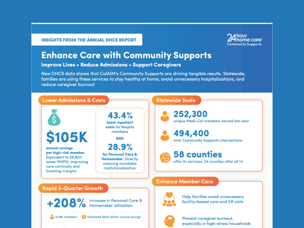 Thumbnail of a one pager - Insights from the DCHS report