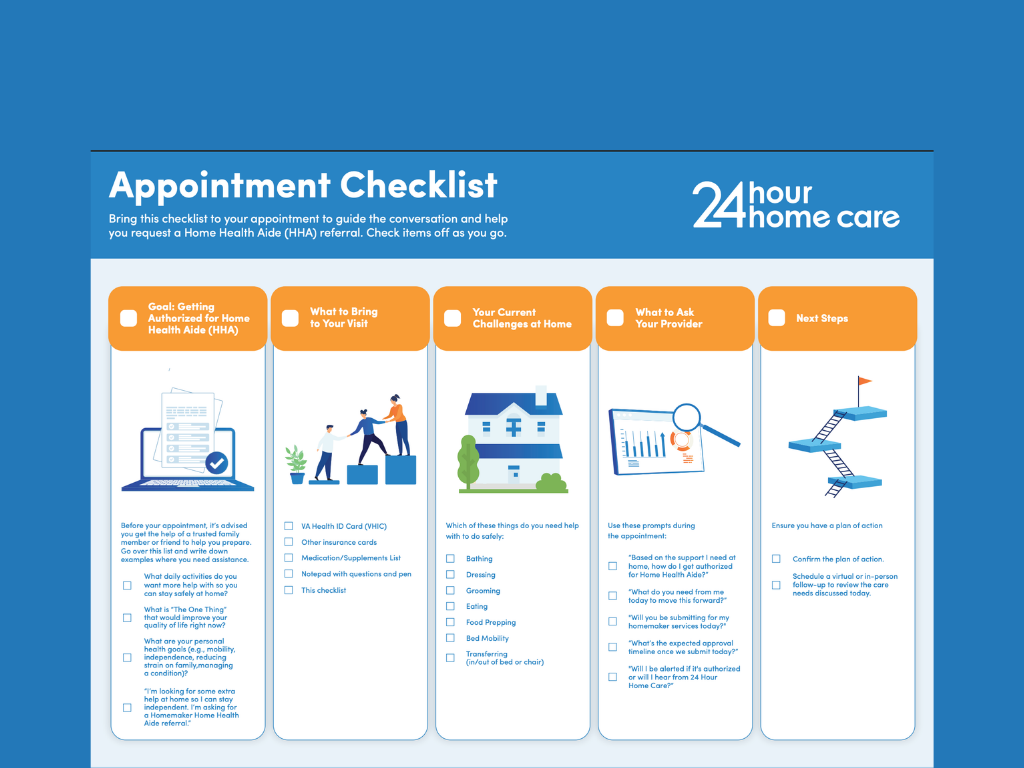 Thumnbnail image of VA appointment checklist