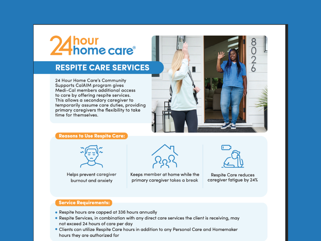 Front cover of respite care pdf